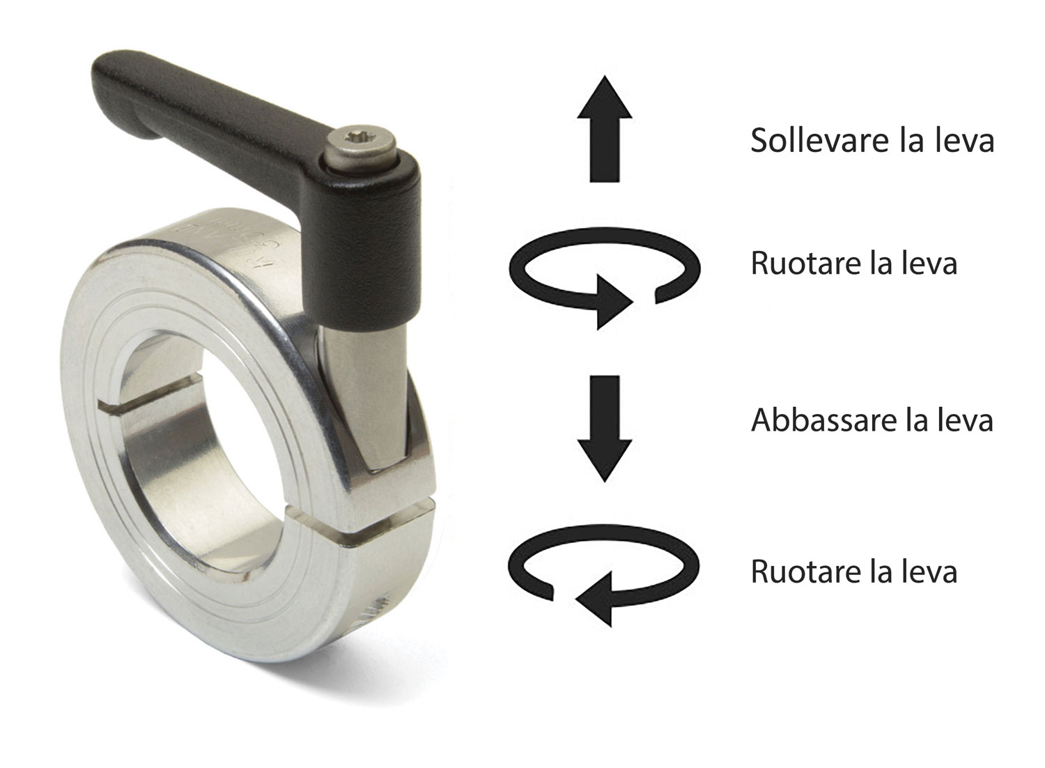 Collari di serraggio a bloccaggio rapido con morsetto eccentrico Ruland - ora disponibili con dimensioni del foro fino a 80 mm 